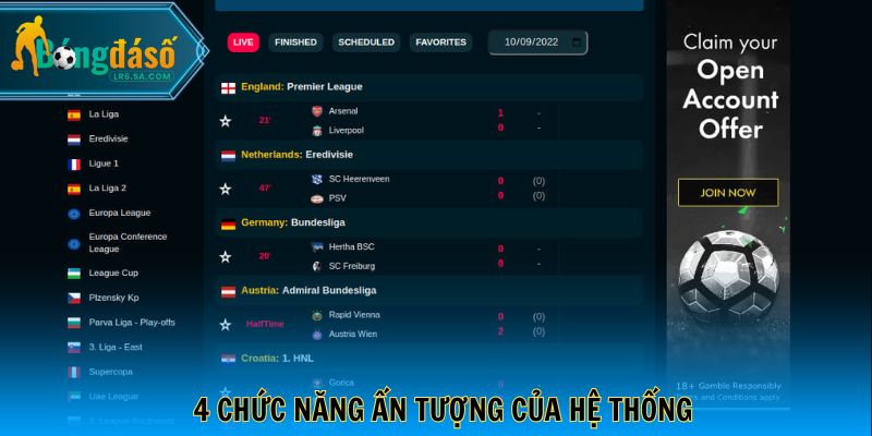 4 chức năng ấn tượng của hệ thống