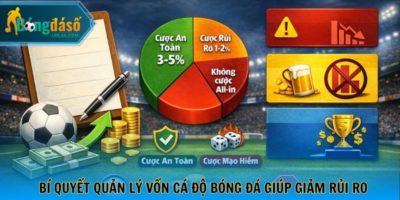 Bí quyết quản lý vốn cá độ bóng đá giúp giảm rủi ro