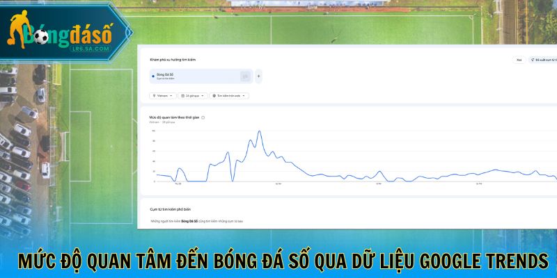 Mức độ quan tâm đến bóng đá số qua dữ liệu Google Trends
